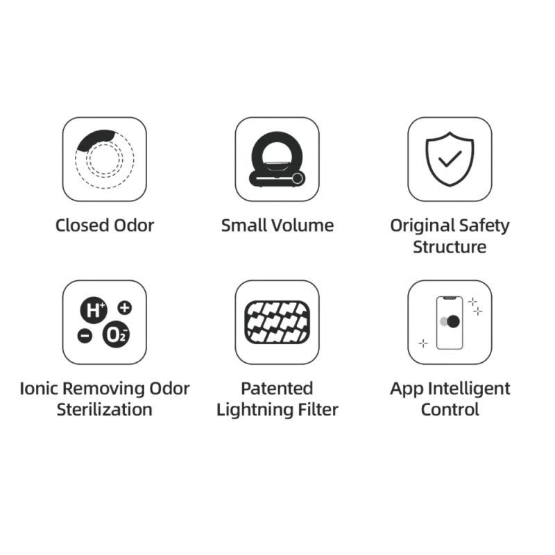 self-cleaning cat litter box 4